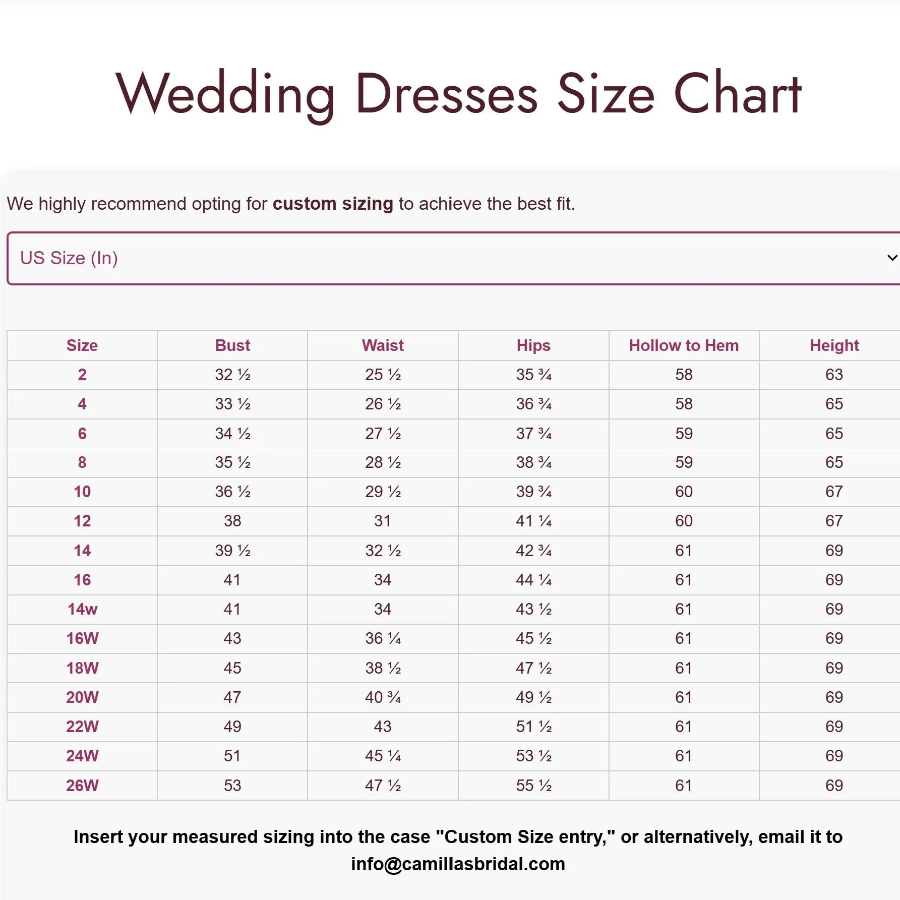 Classic Mermaid Wedding Dress with a Regal Look for a Luxurious Wedding - Image 6